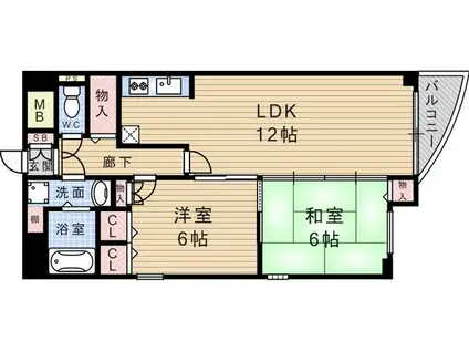 ヴィサージュ武庫之荘(2LDK/2階)の間取り写真