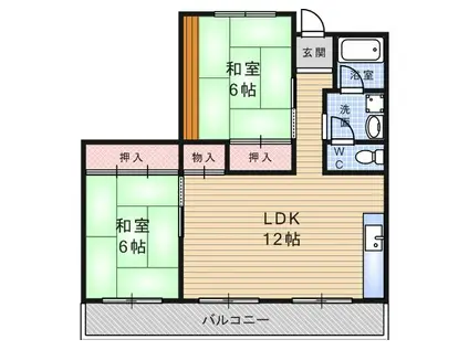 第2ハイツ武庫庄(2LDK/2階)の間取り写真