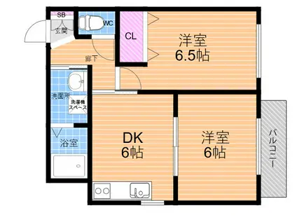 ハーモニーYM(2DK/2階)の間取り写真