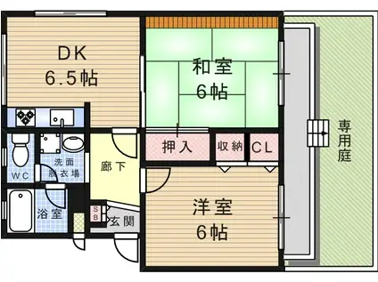 青葉ハイツ(2DK/1階)の間取り写真