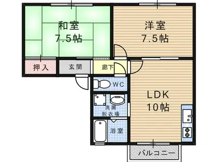 ルポゼ武庫之荘 Ⅰ(2LDK/1階)の間取り写真