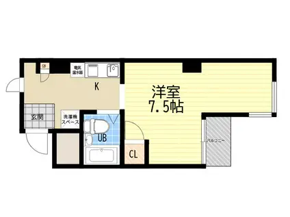 ロイヤルコート武庫之荘(1K/3階)の間取り写真