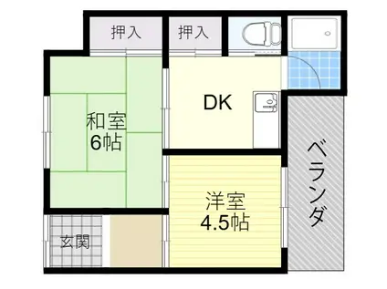 第2松の内荘(2DK/1階)の間取り写真