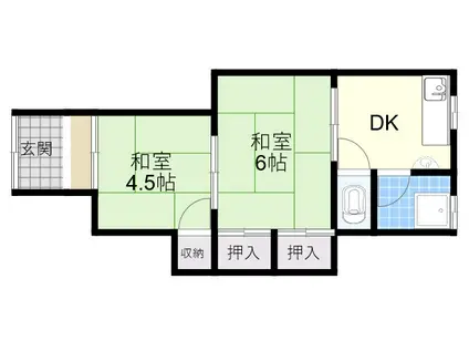 第一松ノ内荘(2DK/1階)の間取り写真