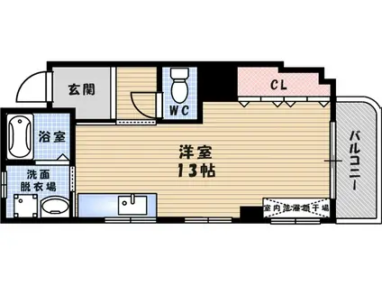 奥田ハイツ(ワンルーム/2階)の間取り写真