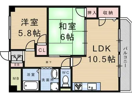 フォレスト武庫之荘2(2LDK/2階)の間取り写真