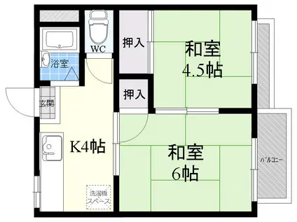 小林ハイツ(2K/2階)の間取り写真