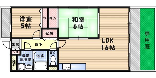 パルフェ武庫之荘(2LDK/1階)の間取り写真