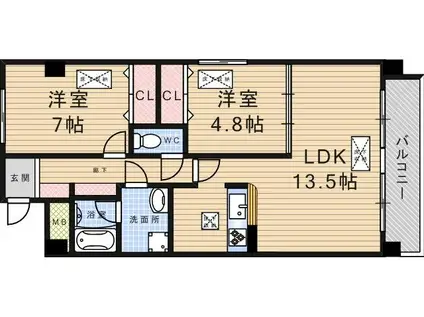 ルネスマンション武庫之荘(2LDK/2階)の間取り写真