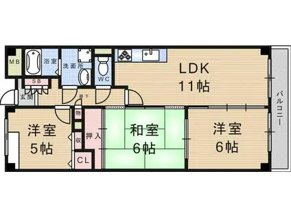 ラ・シャトーサンク(3LDK/2階)の間取り写真