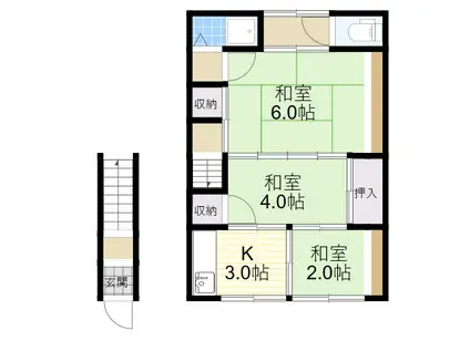 吉井文化(3K/2階)の間取り写真