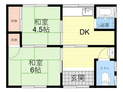 阪急神戸本線 武庫之荘駅 徒歩15分 1階建 築61年(2DK)の間取り写真