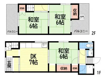 東本町2丁目貸家(3DK)の間取り写真