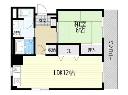 ルネ羽衣(1LDK/7階)の間取り写真