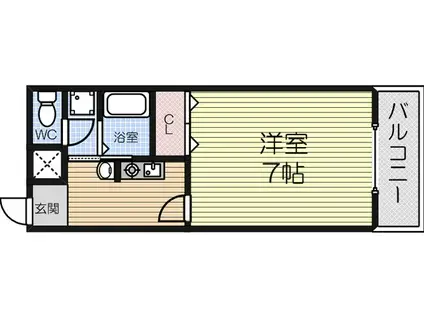 プレジール鳳(1K/2階)の間取り写真