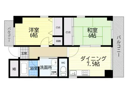 グレース長居公園(2DK/3階)の間取り写真