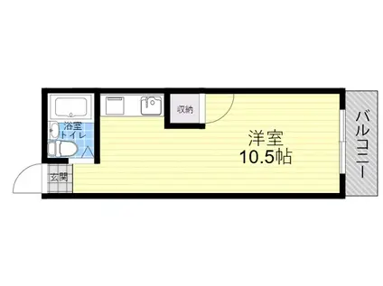 MILAGROS ミラグロス(1K/1階)の間取り写真