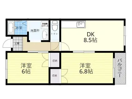 ラフォーレ長吉(2DK/6階)の間取り写真