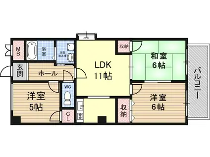 ティアラ長吉(3LDK/5階)の間取り写真