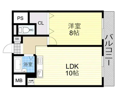 モンテベルデ北田辺(1DK/3階)の間取り写真