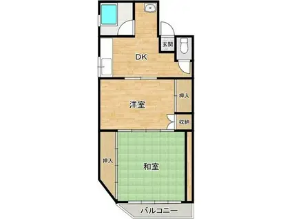 しあわせはいつ(2DK/2階)の間取り写真