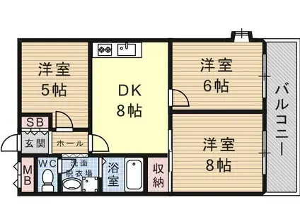 湯里アーバンライフ(3DK/5階)の間取り写真