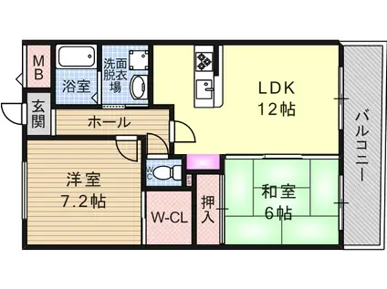 エバーグリーン(2LDK/5階)の間取り写真