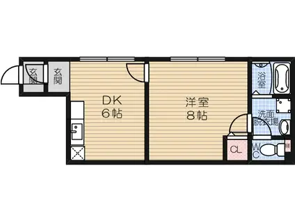 ピア駒川(1DK/1階)の間取り写真