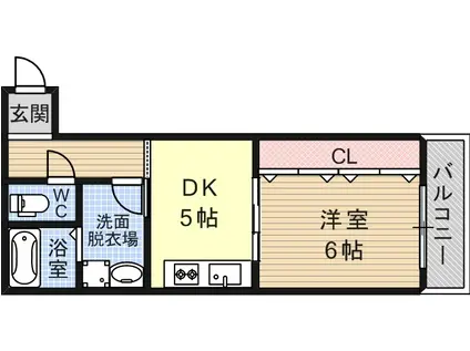 JNKハイツ(1DK/2階)の間取り写真