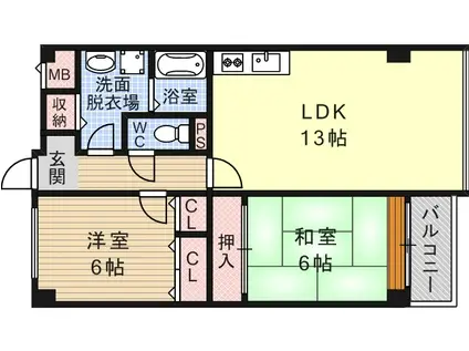 アビタシオン岸田(2LDK/1階)の間取り写真