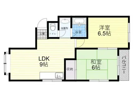 パークサンハイツ(2LDK/2階)の間取り写真