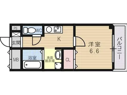 GROOVE平野(1K/8階)の間取り写真