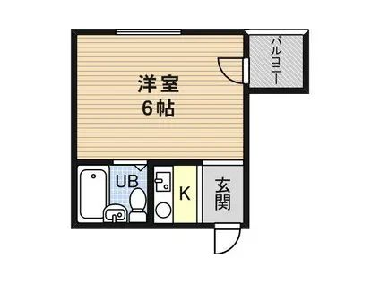 PROGRESS駒川(ワンルーム/6階)の間取り写真