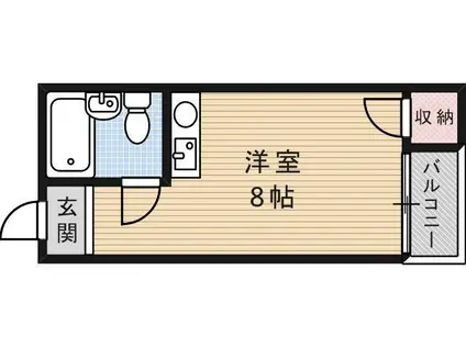 グレースハイツ 城南(1K/1階)の間取り写真