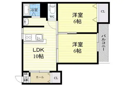 井上マンション(1SLDK/5階)の間取り写真