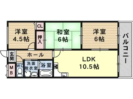 プランドールむつみ(2LDK/2階)の間取り写真
