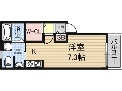 こもれびガーデン(ワンルーム/1階)の間取り写真