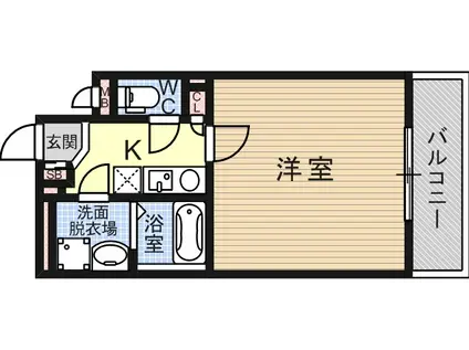 PRIMAVELA 3(1K/2階)の間取り写真