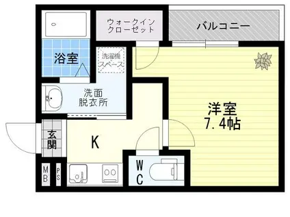 フジパレス西脇Ⅲ番館(1K/2階)の間取り写真