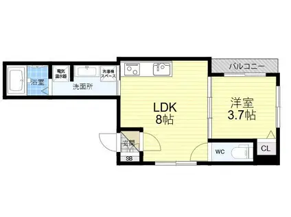 ローズガーデン矢田Ⅱ(1LDK/1階)の間取り写真