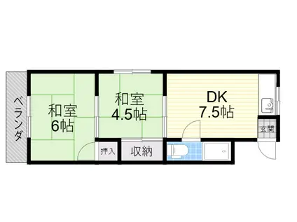 ロイヤルハイツ(2DK/2階)の間取り写真