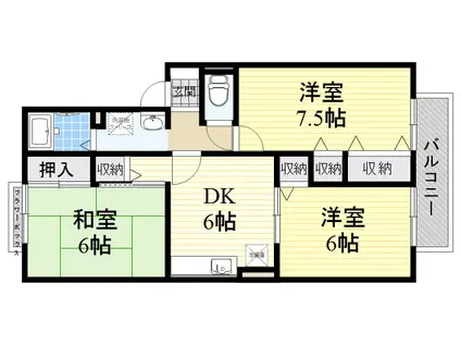 グリーンコート(3DK/1階)の間取り写真