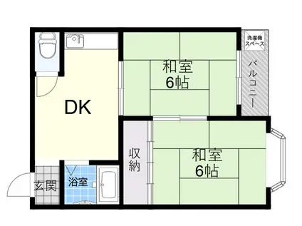 ロイヤル今川(2DK/3階)の間取り写真