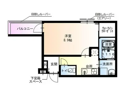 フジパレス今川公園Ⅰ番館(1K/2階)の間取り写真