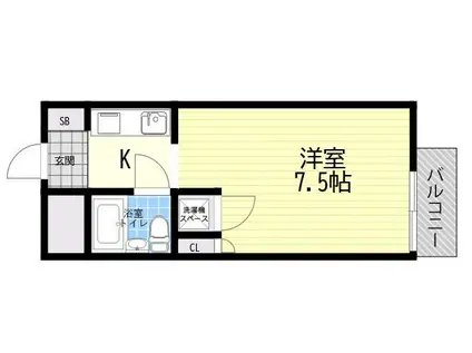 メゾン・ド・オール(1K/2階)の間取り写真