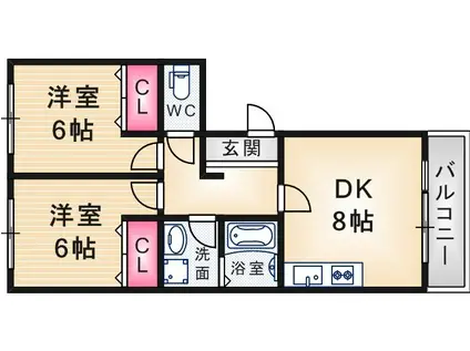 ドミール吉井3(2DK/1階)の間取り写真