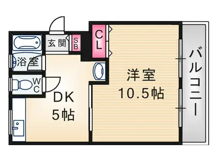 宮田マンション(1DK/3階)の間取り写真