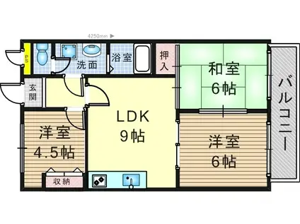 第2若草ハイツ(3LDK/3階)の間取り写真