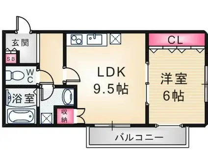 ラオルテンシア(1LDK/2階)の間取り写真