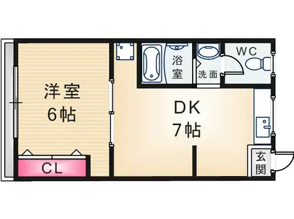 酒井マンション(1DK/3階)の間取り写真